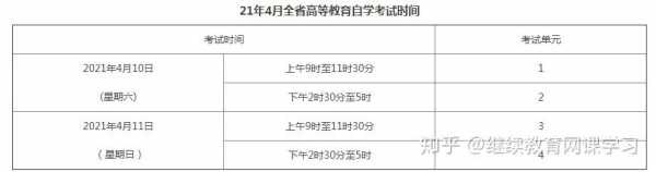 2021年4月自考考试的具体日期是哪天?