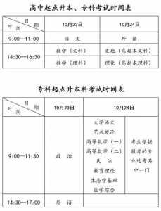 河北省2021成人高考报名时间是什么时候?