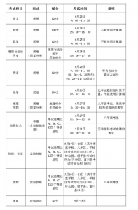 2021年中考时间是几号?