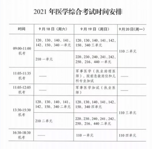 执业医师考试时间2021具体时间什么时候?