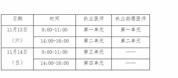 2022年工程类考试时间表有哪些?