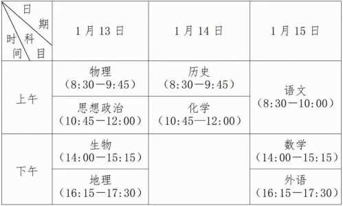 2006年出生的高考时间