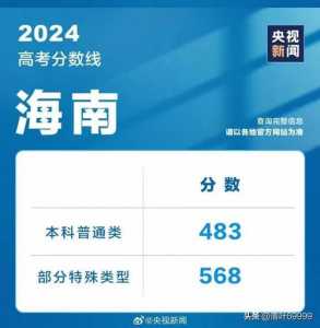 福建高考分数线2023一本,二本,专科分数线