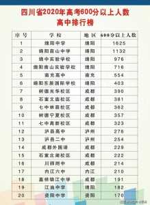 四川高考时间是几月几号