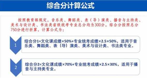 2021年起艺考改革有哪些要点?