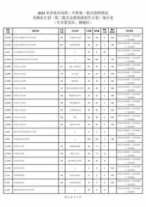 湖北省高考志愿填报询问方式是什么?