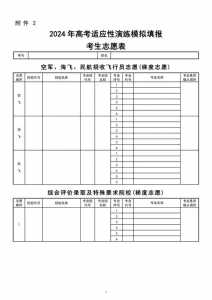 202年高考志愿填报时间