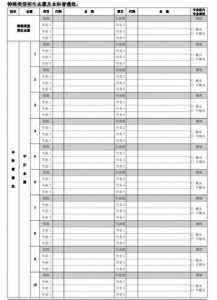 2024高考一个人可以填几个志愿