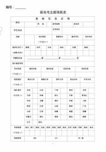 2022高考找人填志愿有用吗-高考花钱找所谓的专家填报志愿靠不靠