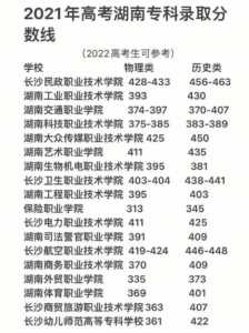 2021年新高考能填报多少个志愿?2021年新高考所有省市都是全国卷吗?_百...