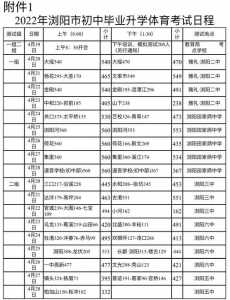 高中分数线多少分录取2024年湖南