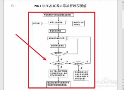 江苏模拟志愿填报系统入口附填报流程及技巧