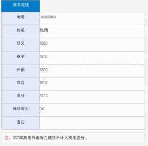 怎么查询往届高考成绩