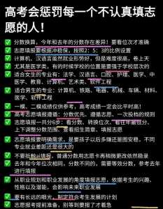 高考志愿填报可以同时报多个学校吗?