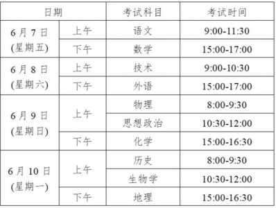 金华高考时间2023年时间表