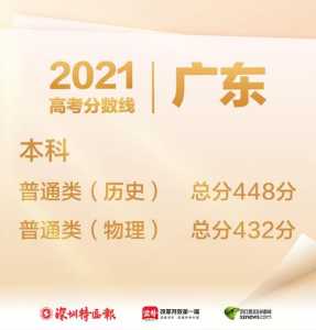 广东省2021年高考分数线