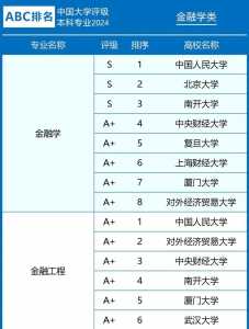 高考志愿填报加盟