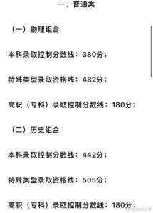 2024年贵州文科501分能考上什么大学?