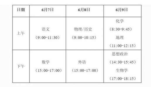 高考时间及科目安排