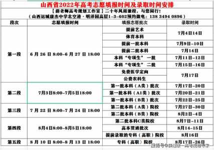 每年山西高考时间是几月几号?