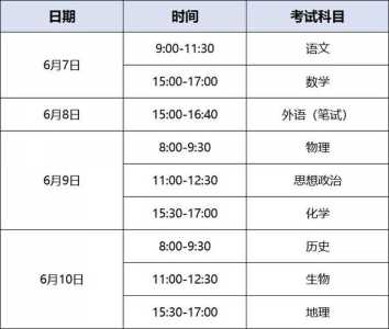 高考是每年的6月几号啊?