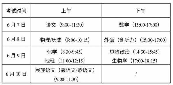 新高考考试安排几天