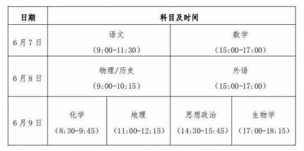 2023高考时间在几月几号