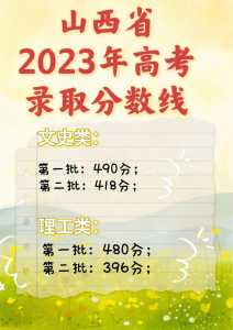 2023山西高考考几天