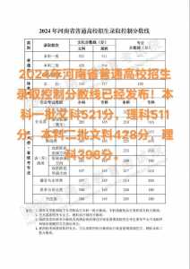 河南2023高考是新高考还是老高考