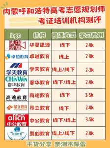 高考规划师班学费多少