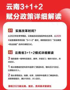 2025年四川省新高考模式解析,新高考家长必读!