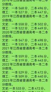 江西高考分数线2021一本,二本,专科分数线