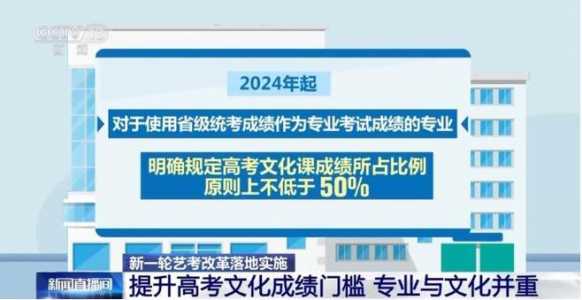 2020年新高考2024年的高考改革对艺考有哪些影响?