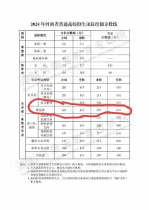 2025年高考科目顺序