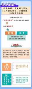 2025高考新政策