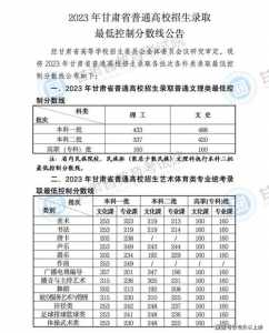 高考分数线2024年公布(全国31省市本专科录取批次线)