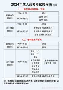 江西2024高考分数线公布