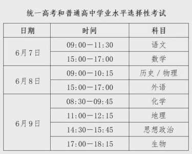 2024年高考人数大概预估多少-2024年高考有多少考生参加