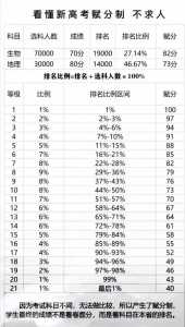 安徽高考总分2024