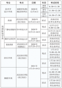 上海播音专业可以报考的大学有哪些?