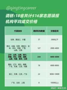 2021高考填志愿在什么时候几月几号截止