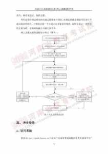 高考怎么报志愿步骤