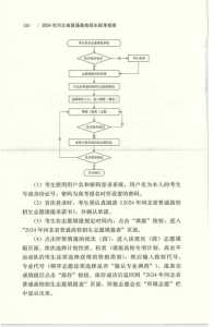 河北模拟志愿填报入口(附模拟志愿填报流程)