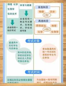 河南省2025年建议复读吗?