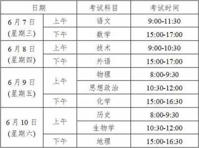 成人高考科目时间安排