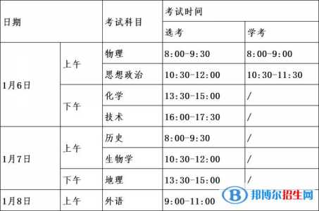 2023浙江高考时间