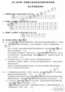 2021年1月浙江普通高中学考试题和借鉴答案(思想政治)