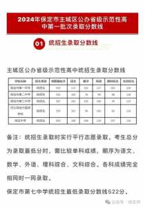 张家口机械工业学校2024年分数线是多少