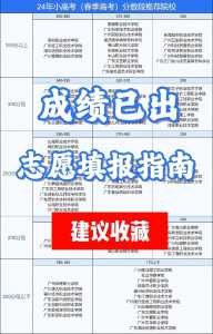 高考志愿填报模拟填报系统官方网站入口网址