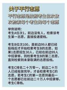 高考志愿填报机构推荐